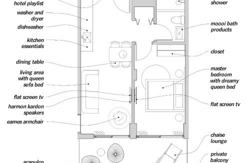 Mid Beach Hotel | 6080 Design Hotel by Eskape Collection